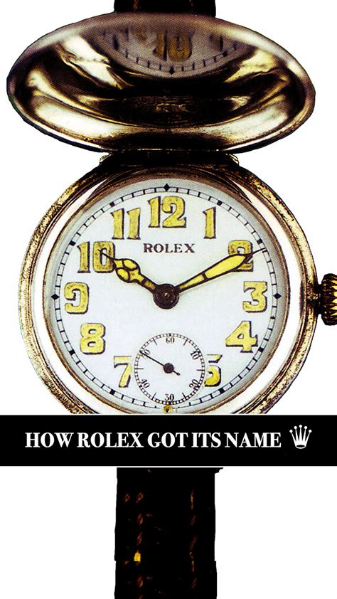 how did rolex get its name|rolex original name.